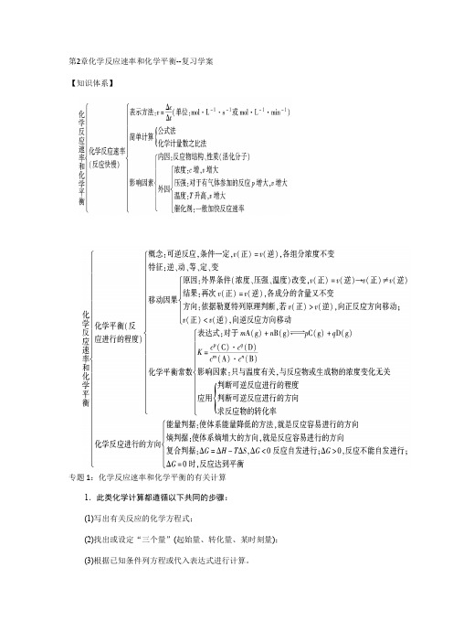 化学反应速率和化学平衡---复习学案