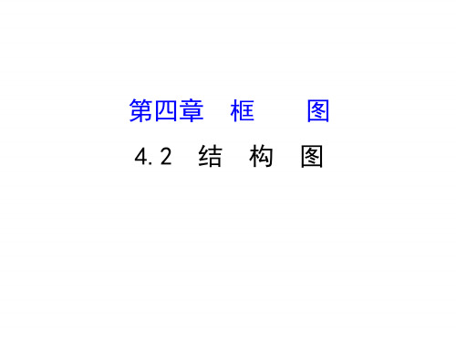 高中数学人教版选修1-2第4章4-2结构图课件