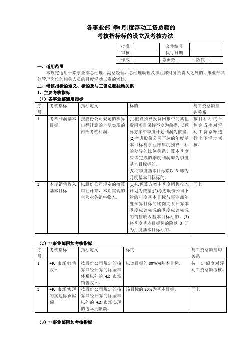 某集团公司事业部绩效考核指标设立及考核办法