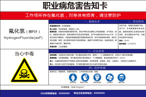 职业病危害风险告知卡 -氟化氢