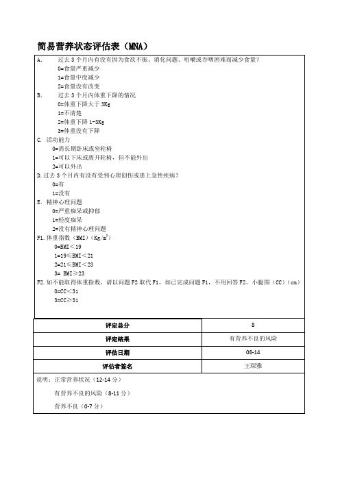 简易营养状态评估表