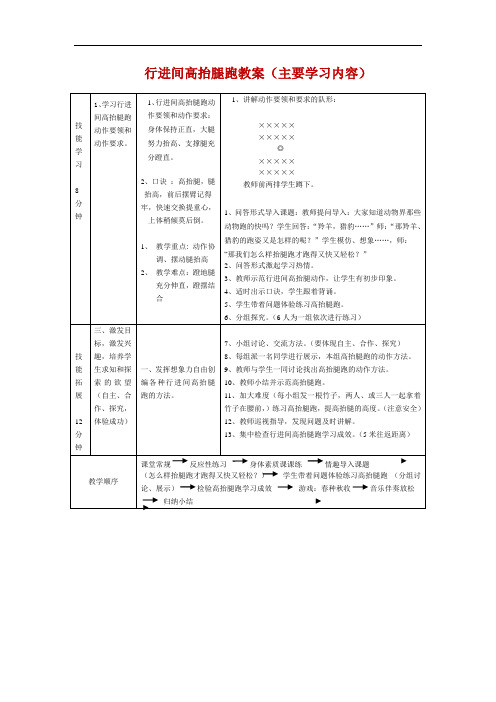 行进间高抬腿跑教学设计+反思+专家点评