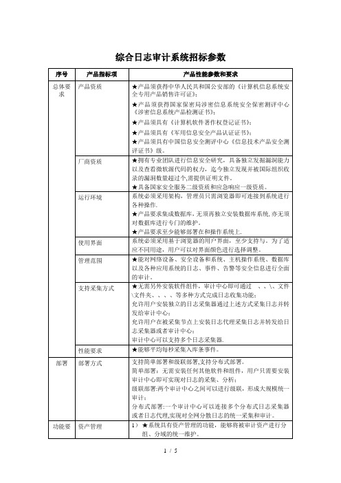 综合日志审计系统招标参数