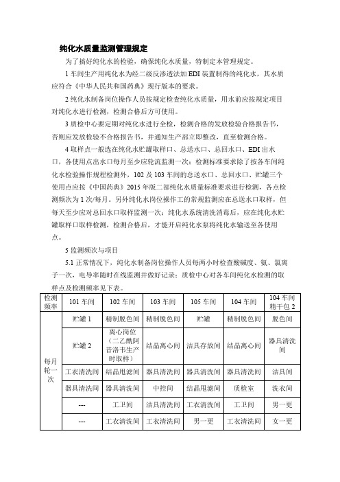 纯化水质量监测管理规定