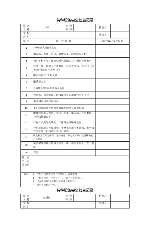 特种设备安全检查记录表