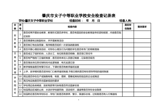 学校安全检查记录表【范本模板】