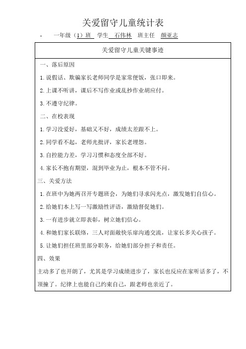 关爱留守儿童记录表