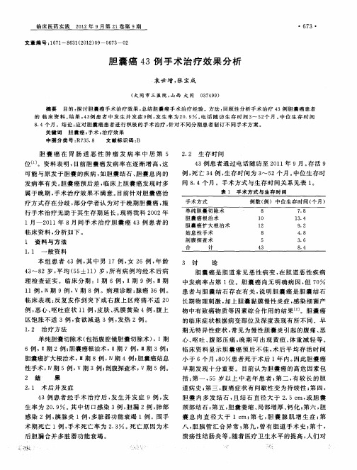 胆囊癌43例手术治疗效果分析