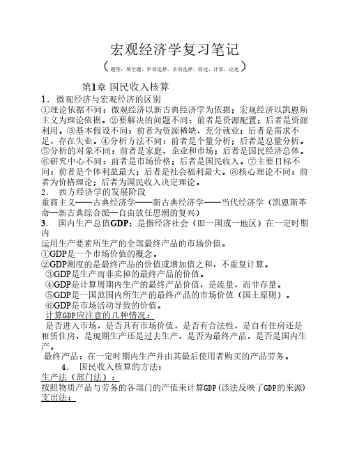 宏观经济学期末复习笔记