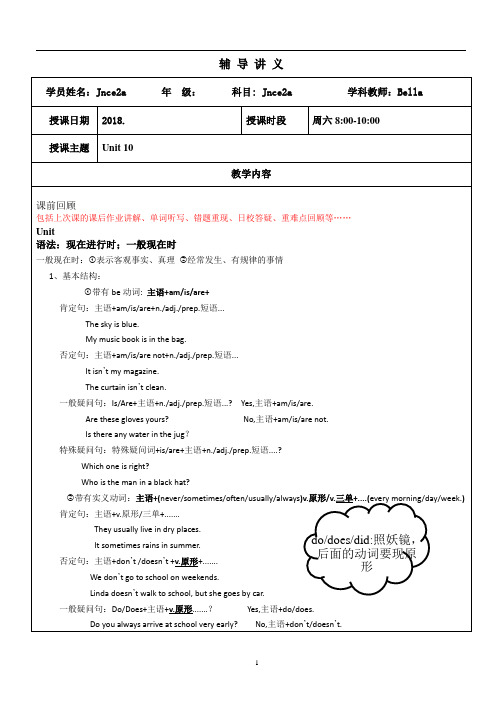 (完整版)青少版新概念2Aunit11知识点总结