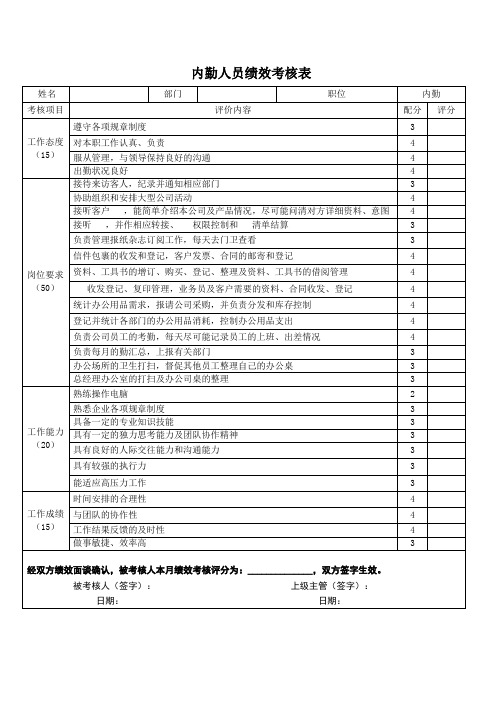 内勤人员绩效考核表模板