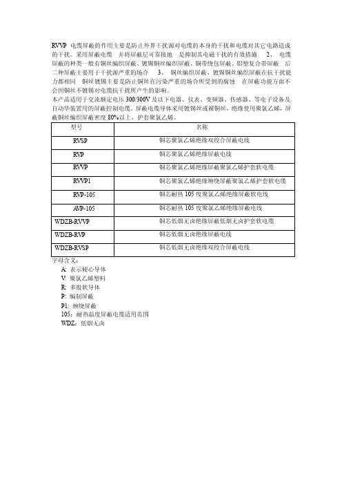 rvvp电缆屏蔽的作用主要是防止外界干扰源对电缆的本身的干扰和电缆对其它电路造成的干扰