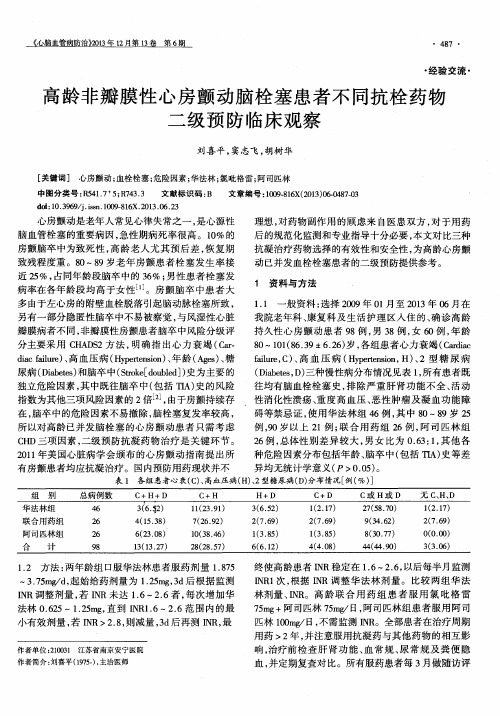 高龄非瓣膜性心房颤动脑栓塞患者不同抗栓药物二级预防临床观察