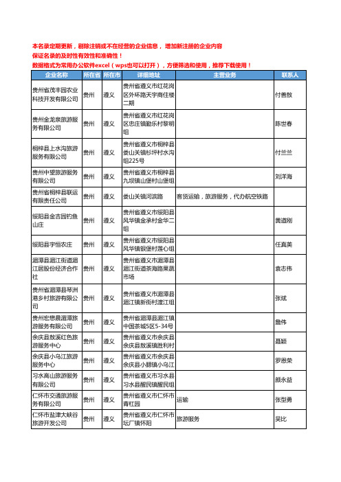 2020新版贵州省遵义旅游服务工商企业公司名录名单黄页联系方式大全49家