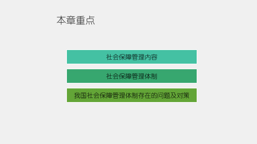 社会保障概论第五版课件第5章社会保障管理