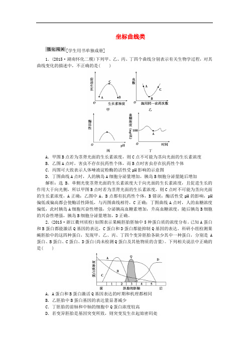 高考生物二轮复习 第二部分 高分提能策略 一 高考热点题型冲刺 (二)坐标曲线类强化闯关