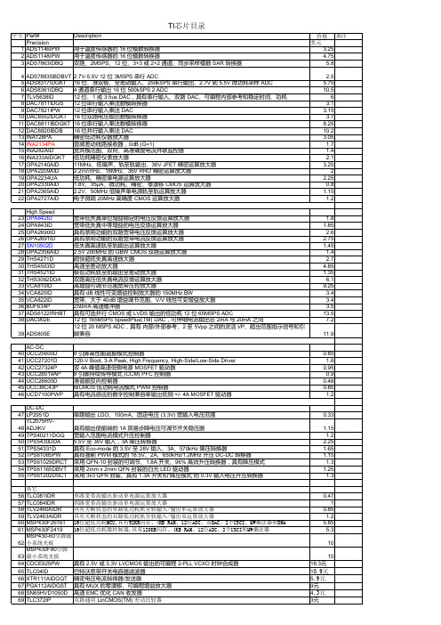 TI常用芯片表