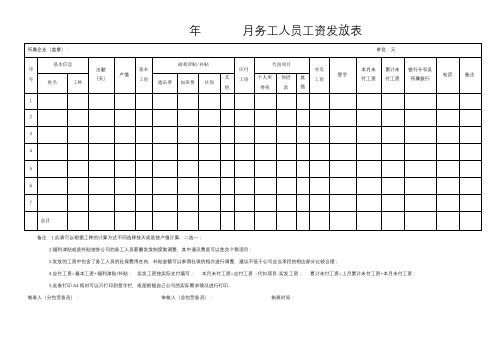 年月务工人员工资发放表