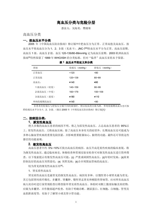 第48章高血压分类和危险分层惠汝太(4)