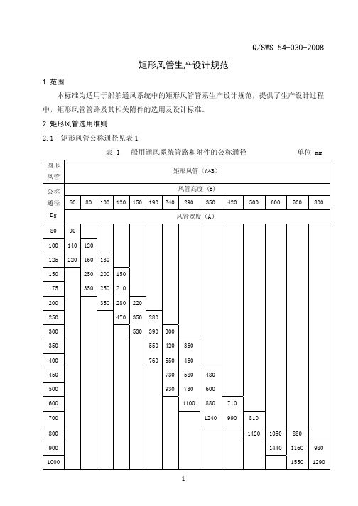 矩形风管生产设计规范