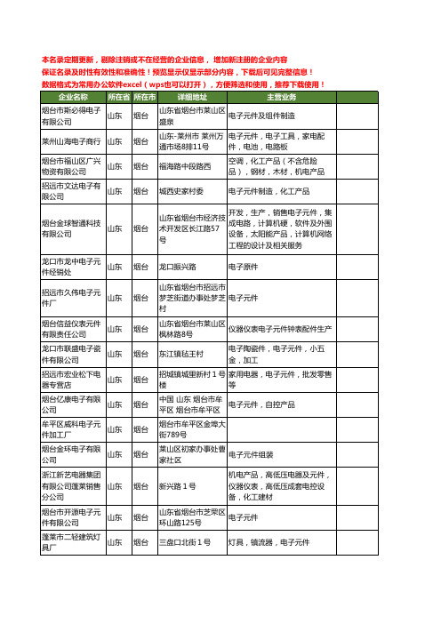 新版山东省烟台电子元件工商企业公司商家名录名单联系方式大全135家