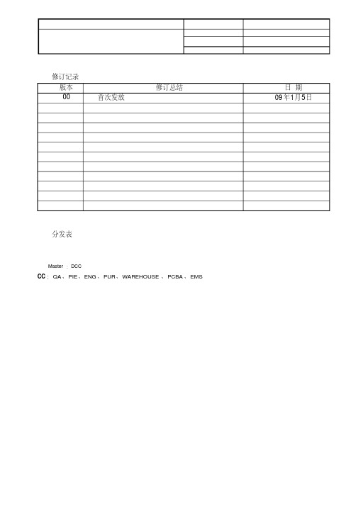 防静电工作台测试指引