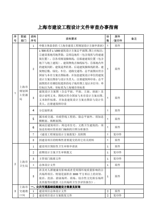 上海市建设工程设计文件审查办事指南