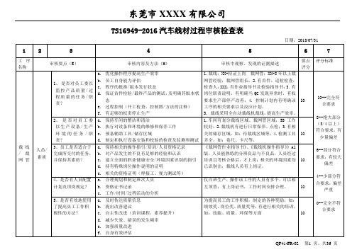 IATF 16949-2016汽车线材过程审核检查表(含审核记录)