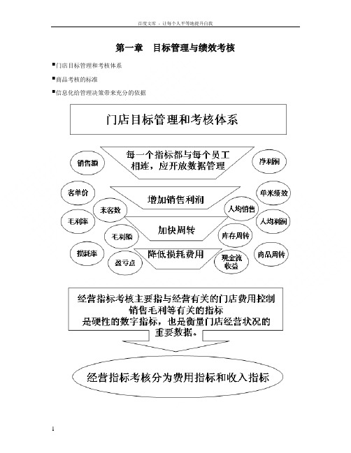 中国超市金牌店长研修班