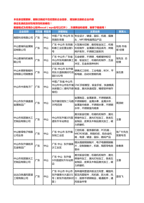 2020新版广东省中山机箱工商企业公司名录名单黄页大全88家