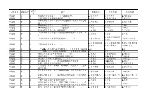 计算机网络基础试题题库300