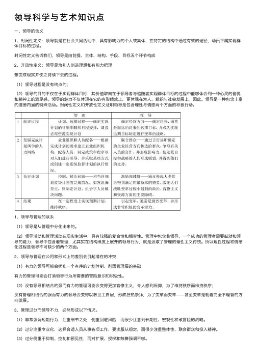 领导科学与艺术知识点