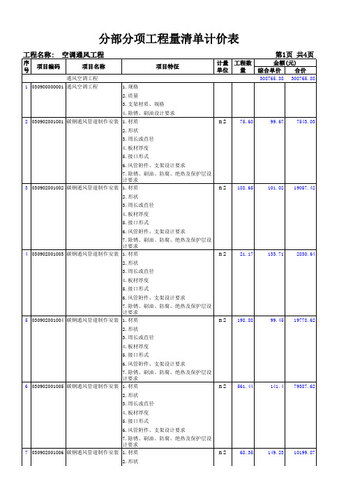 分部分项工程量清单计价表(通风)