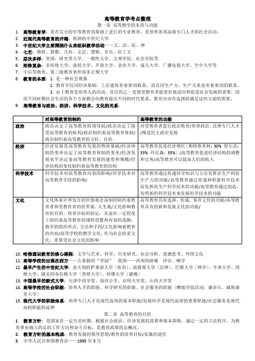 2015山东高校教师资格证高等教育学考点整理