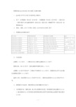 滚镀锌镍合金ZNICKEL电镀工艺操作规程