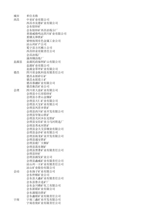 凉山冶金冶炼行业名单