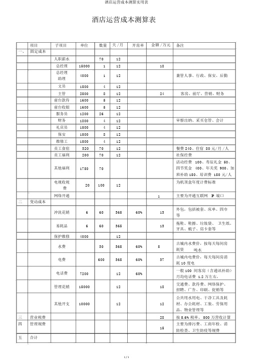 酒店运营成本测算实用表