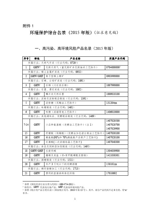 环境保护综合名录(2015年版)(征求意见稿)