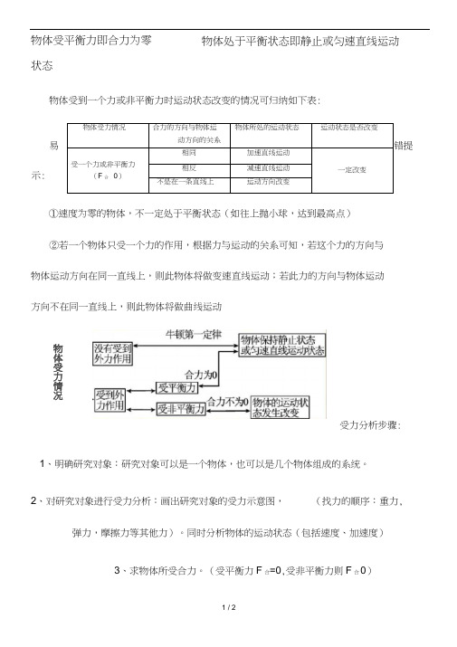 小学科学六年级上《11改变物体运动状态》word教案