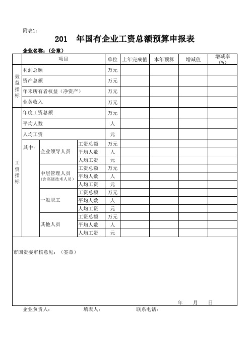 国有企业工资总额预算申报表、与预算清算表