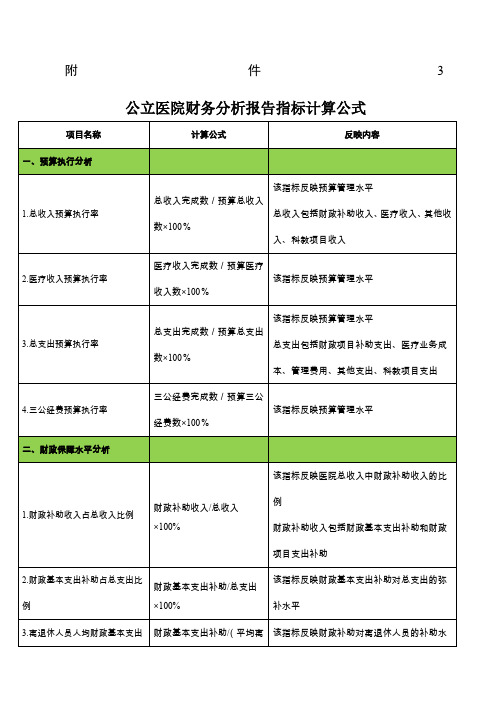 公立医院财务分析报告指标计算公式