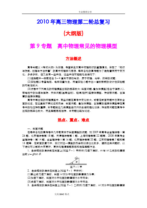 高中物理常见的物理模型,附带经典63道压轴题