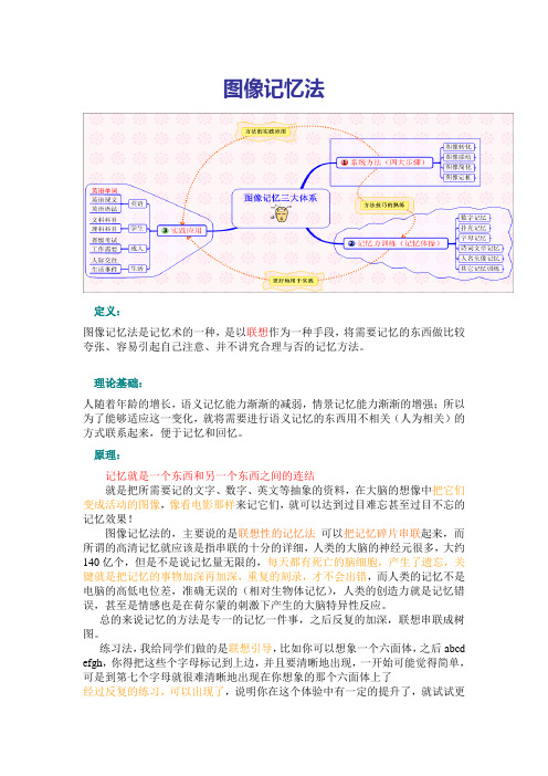 图像记忆法