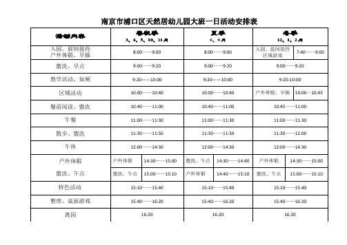 各班一日流程活动安排(天然居)