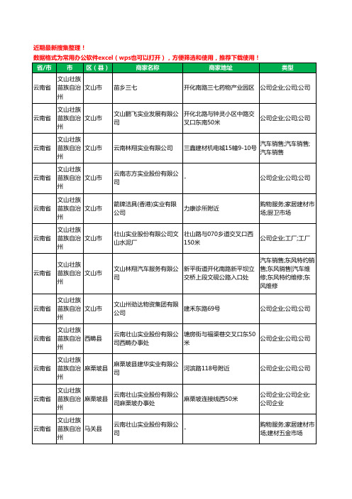 2020新版云南省文山壮族苗族自治州实业有限公司工商企业公司商家名录名单黄页联系方式大全18家