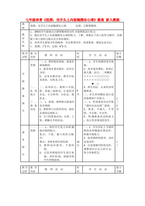 七年级体育《投掷双手头上向前抛掷实心球》教案新人教版