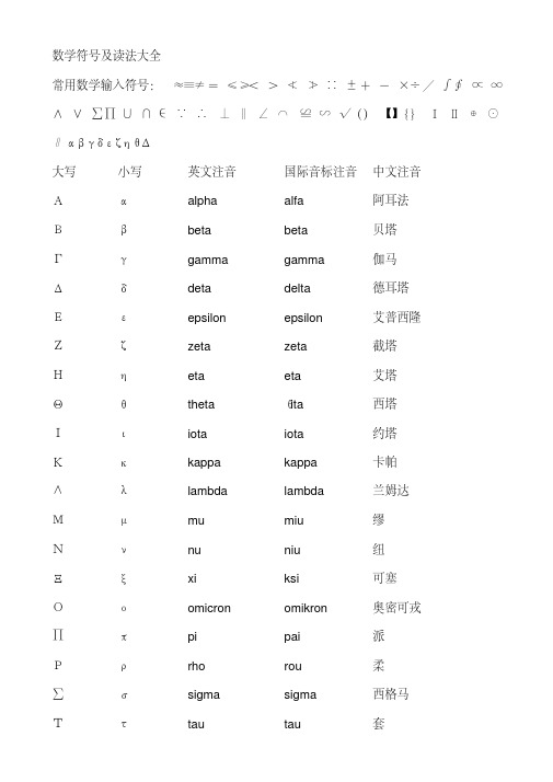 数学符号及读法大全