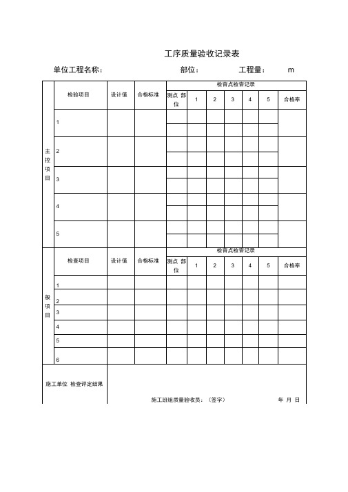 煤矿井巷工程质量验收记录(表)资料讲解