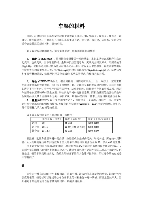 车架的材料