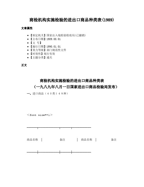 商检机构实施检验的进出口商品种类表(1989)